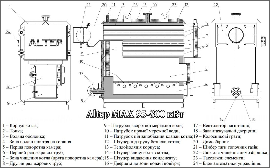 Схема котлів Альтеп Макс 95-800 кВт